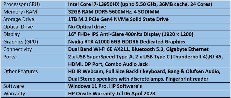 HP ZBook Fury 16 G10 - Intel Core i9 - 13 Generation Mobile WorkStation