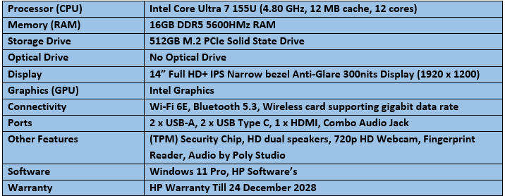 HP Probook 440 G11  - Intel Core Ultra 7 - 155U Notebook