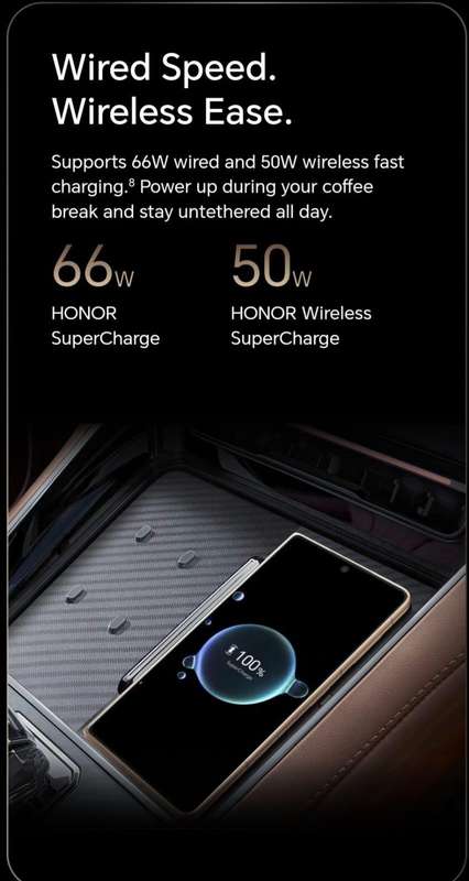 Honor Magic V5 FOLD Smartphone  (16GB RAM/512GB STORAGE)
