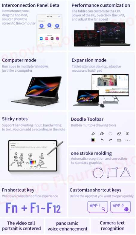 Lenovo Legion Y900 - Lenovo Tab Extreme (CN Version)