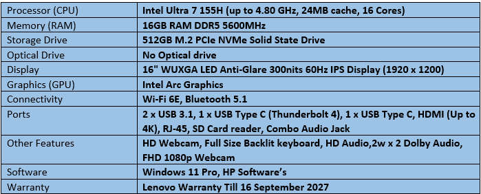 Lenovo ThinkBook 16 G7 - Intel Core Ultra 7 - 155H Notebook (SALE!!!)