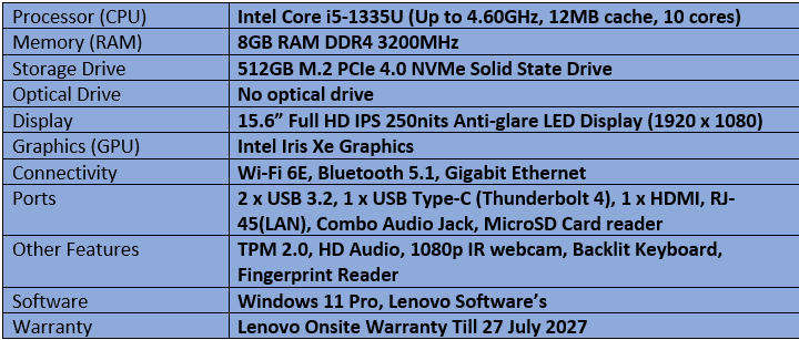 Lenovo Thinkpad L15 Gen 4   - Intel Core i5 - 13th Generation Notebook