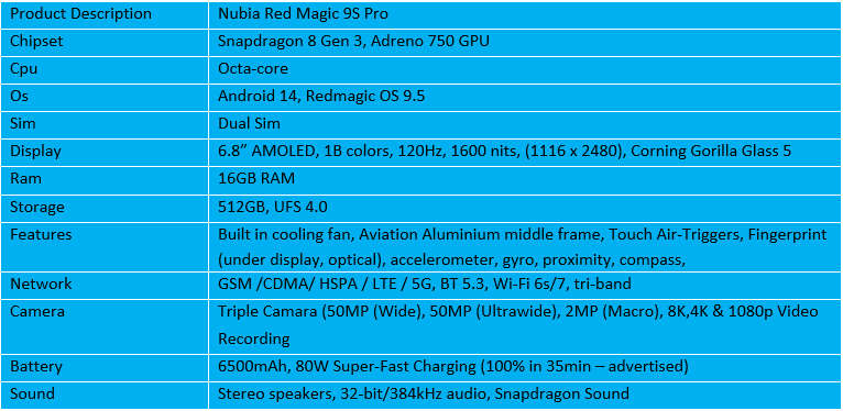 Nubia Red Magic 9s Pro (16GB Ram/512GB Storage)