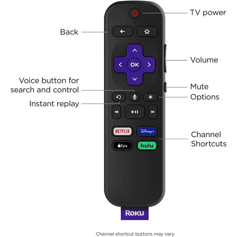 Roku Express 4K+ Streaming Media Player HD/4K/HDR