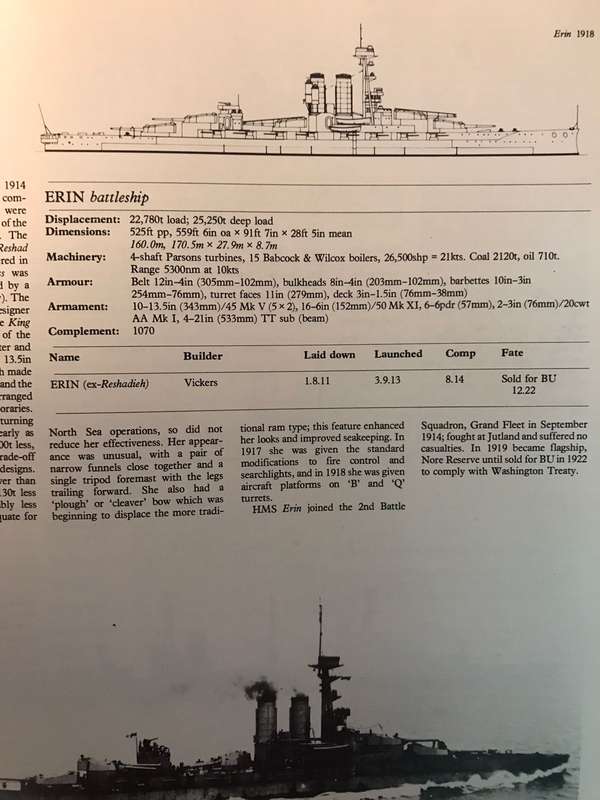 All the World's Battleships: 1906 to the Present - Ian Sturton (Ed.)