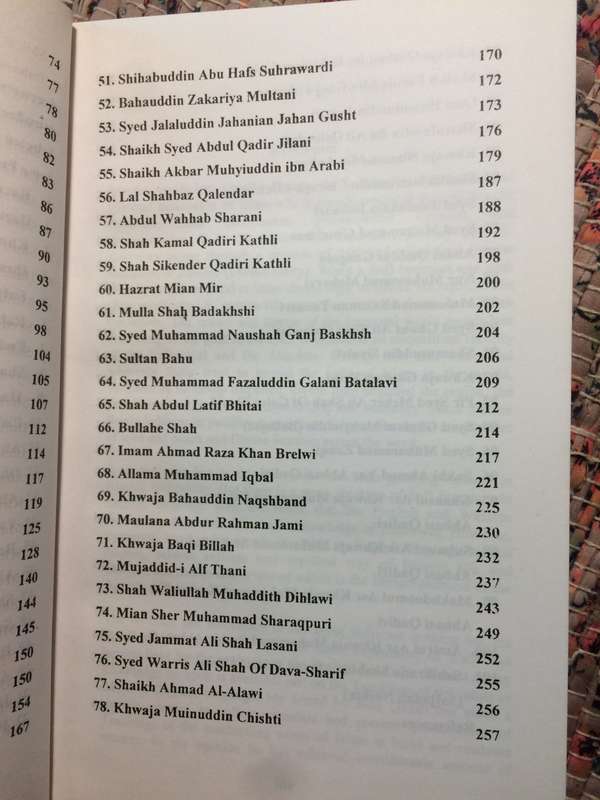101 Great Mystics of Islam - Muhammad Riaz Qadiri