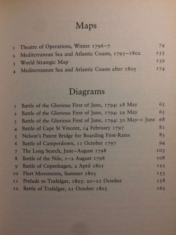 Fighting Ships: Ships of the Line and Napoleonic Sea Battles - David Davies