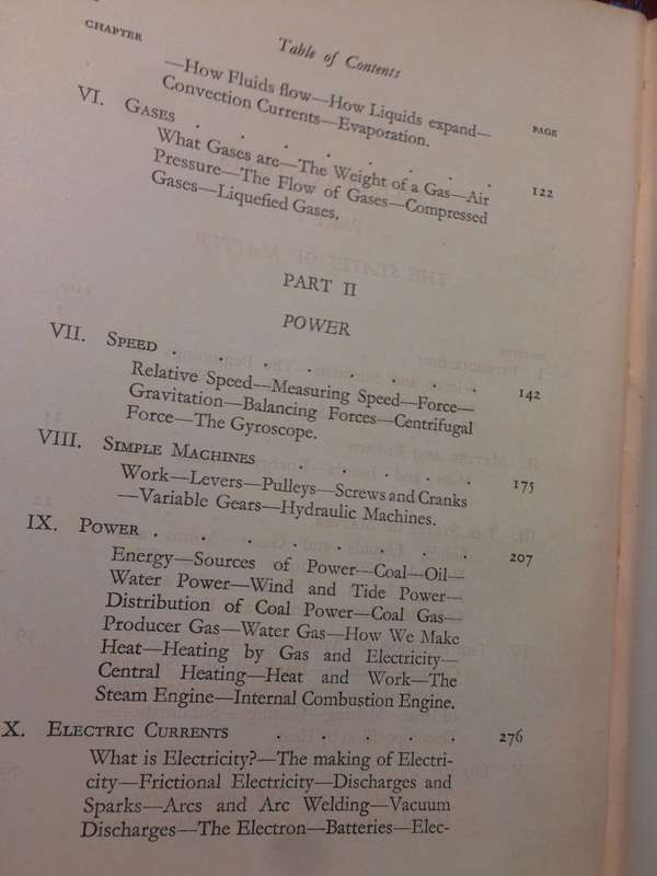 The World of Science - Sherwood Taylor (1936 Hardcover)