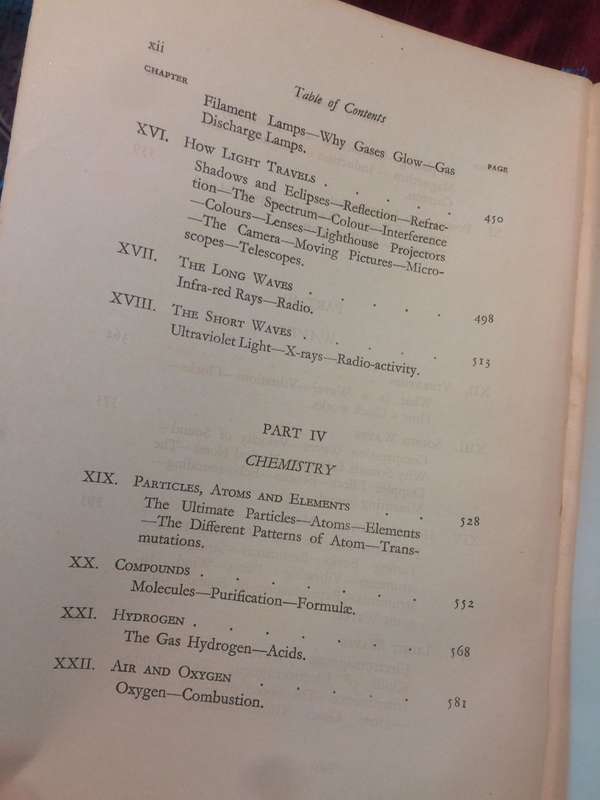 The World of Science - Sherwood Taylor (1936 Hardcover)