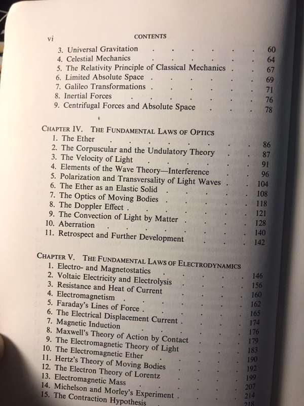 Einstein's Theory of Relativity - Max Born (Published by Dover, 1962)
