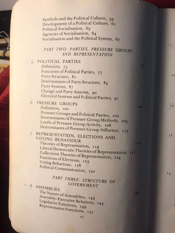 Modern Politics and Government - Alan R Ball