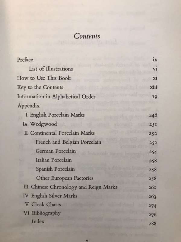 The Antique Collectors Handbook - George Savage (1968 Hardcover)