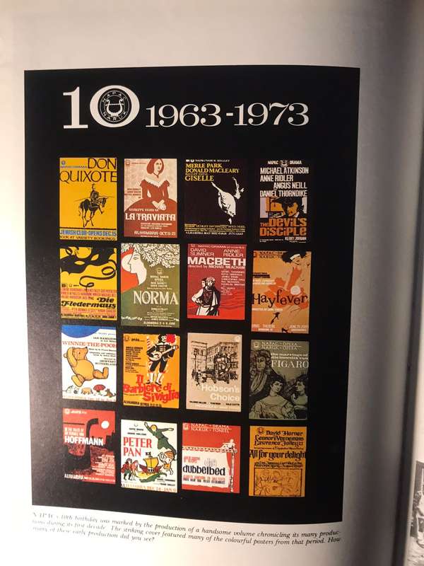 The Long Road That Led Towards the Natal Playhouse (SIGNED BY AUTHOR) - Malcolm Woolfson