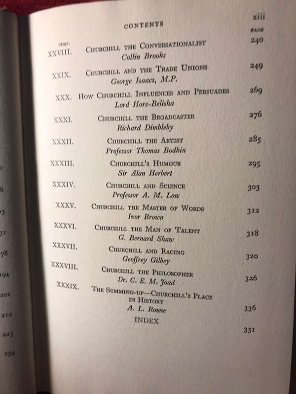 Churchill: By His Contemporaries - Edited By Charles Eade