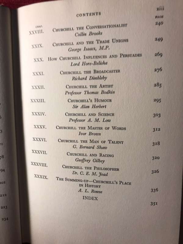 Churchill: By His Contemporaries - Edited By Charles Eade