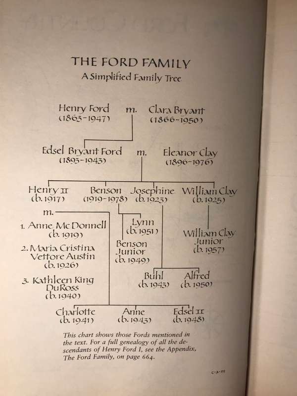 Ford: The Men and the Machine - Robert Lacey (1986 1st Edition Hardcover)
