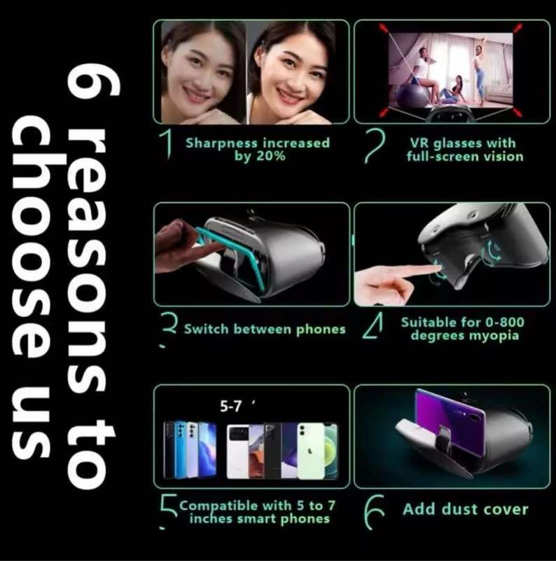 VRG X7 Pro VR headset