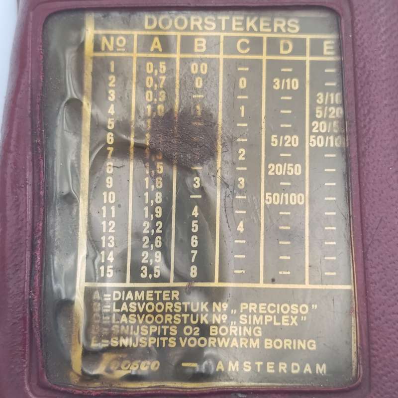 Vintage Doorstekers Loosco punch set