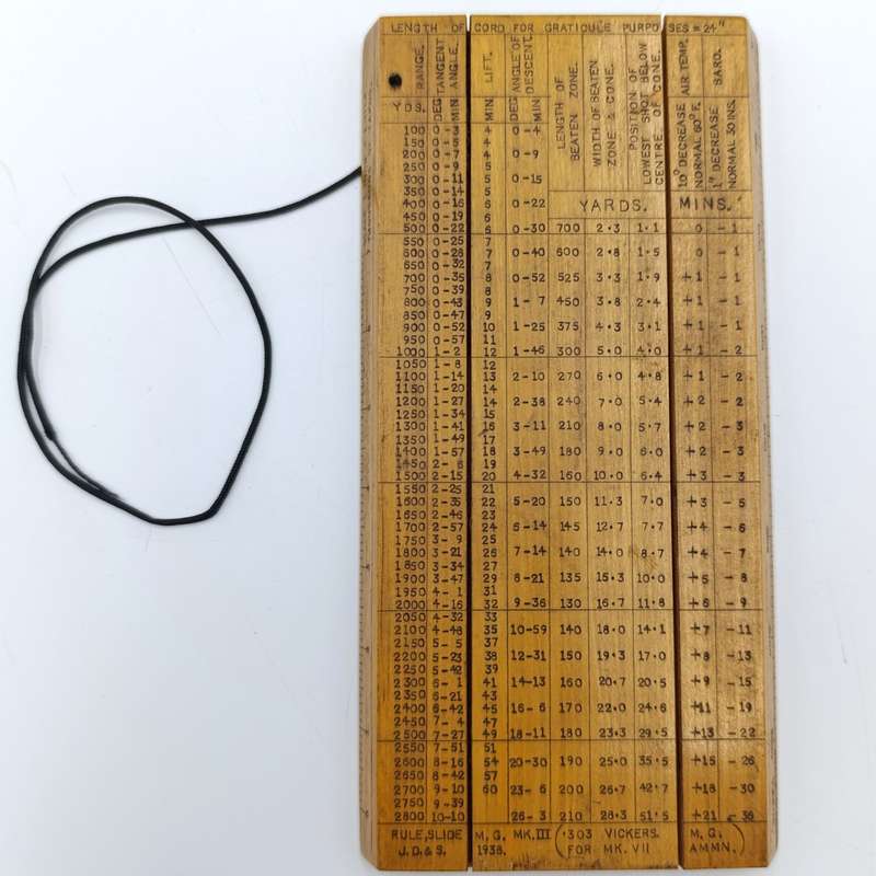 WW2 SA Union Defence Force pouch with military issued slide Ruler