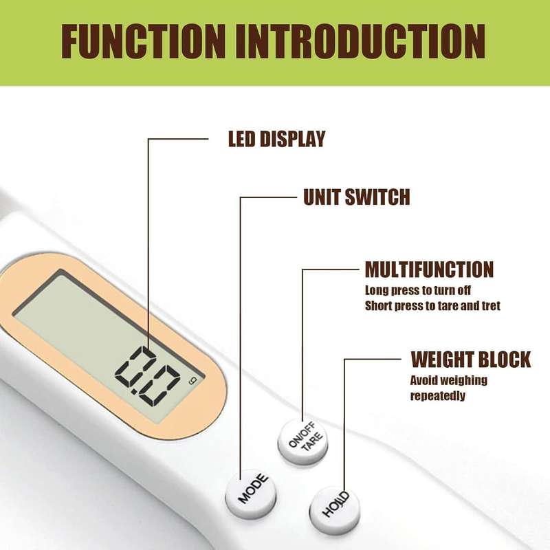 Digitals Spoon Scale