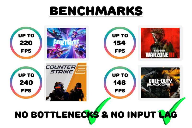 Gaming PC with RTX