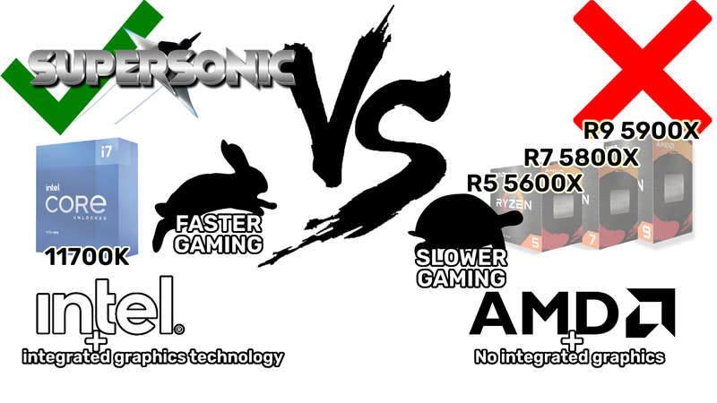 Gaming PC with RTX