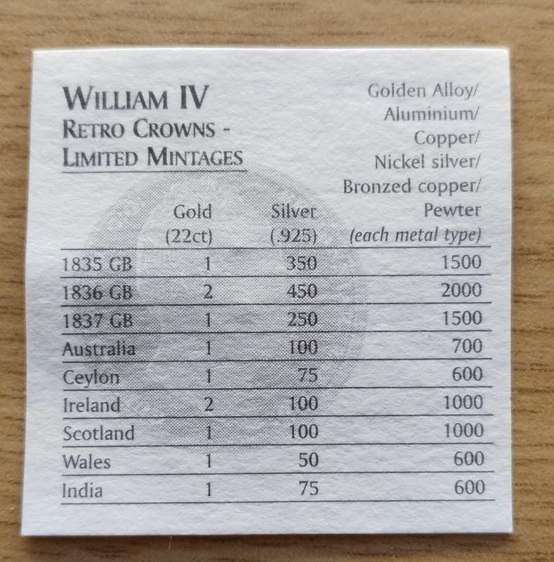 Great Britain King William IV Retro Coin Set. Amazing set!!!