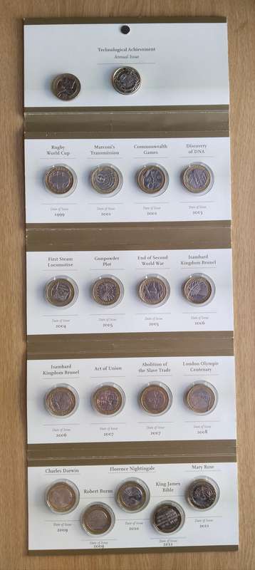 Great Britain 19 Different two pounds coin set. R910.64 in today exchange rate.
