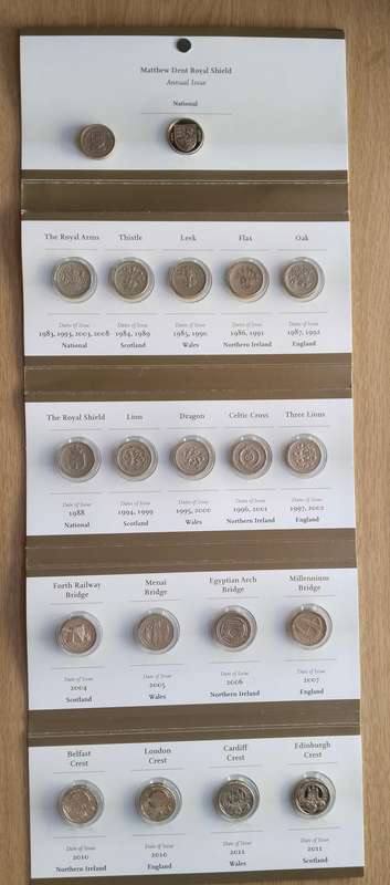 Great Britain 20 Different one pound coin collection set.