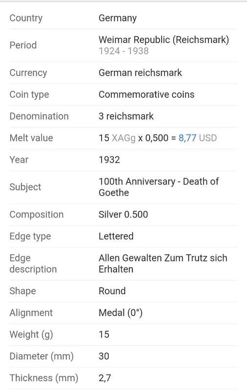 German 1832-1932 Silver Drei Reichsmark. 15 Grams 50% Silver.