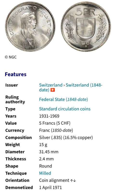 Helvetica Switzerland 1966 (B) UNC/AUNC Silver 5 Frank. 83.5% Silver. 15 Grams.