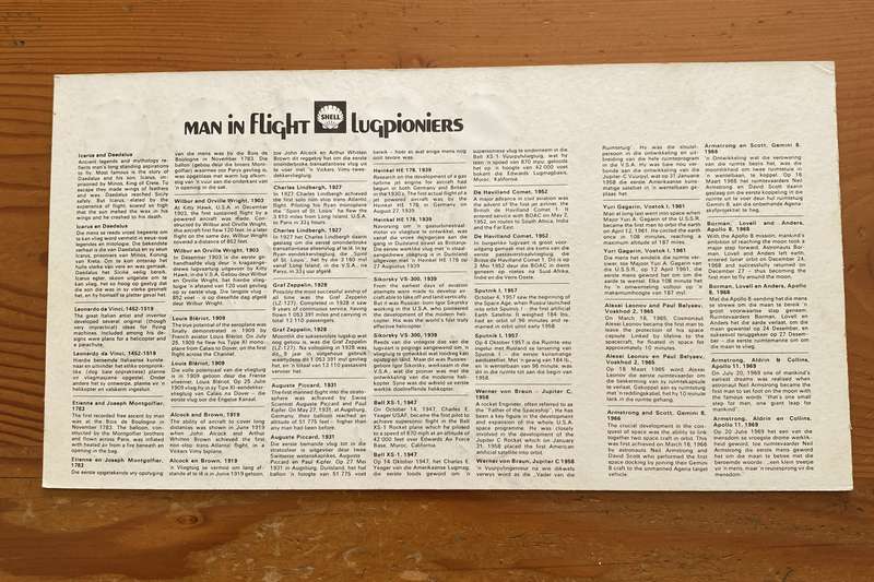Man in Flight Coin Collection