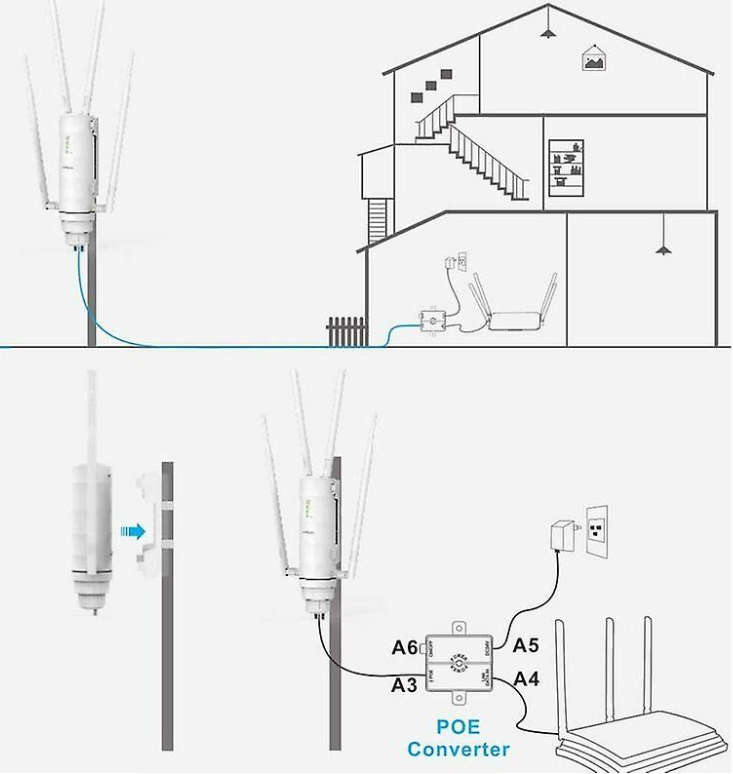 AC1200 Power Dual Band Outdoor Wi-Fi Range Extender