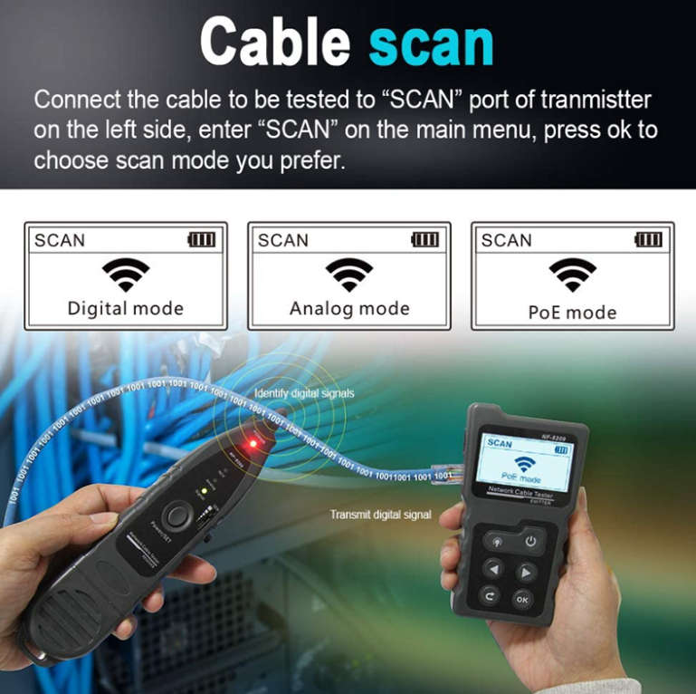 Multifunctional LCD Network Wire and Network Tester NF-8209