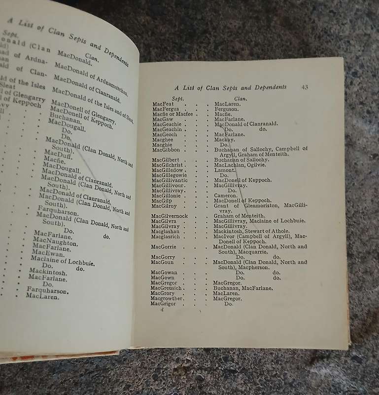 "The Scottish Clans & Their Tartans" by W. & A. K. Johnston 1943 29th Edition