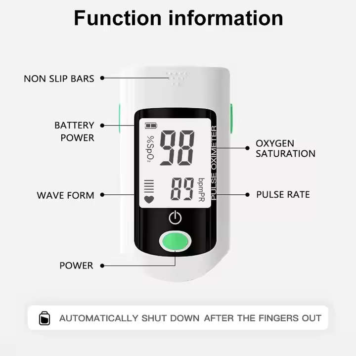 X1805 Finger Pulse Oximeter Larger Display Blood Oxygen Monitor with Batteries and Lanyard Included