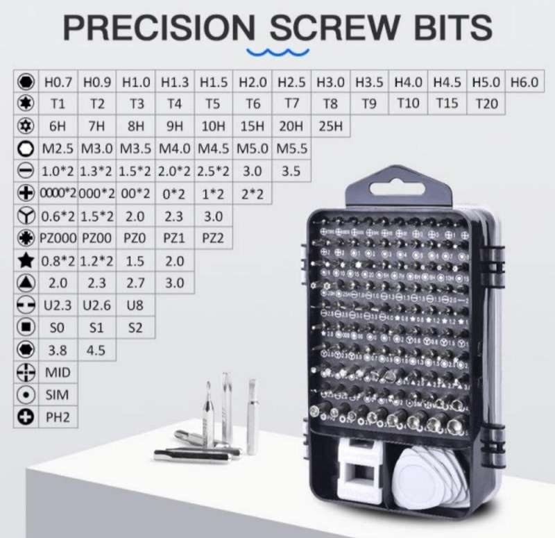 115 Tool Kit Set
