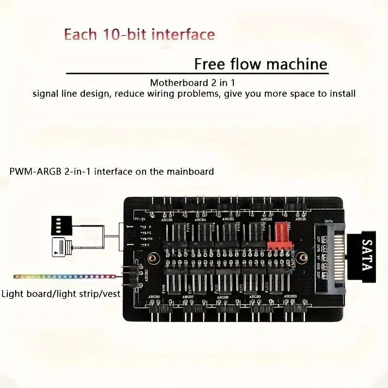 Fan ARGB sync hub 10 port 5v3pin/4pin with remote