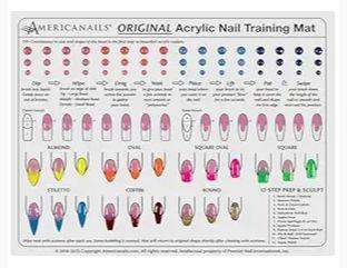 Original Acrylic Nail Training Mat