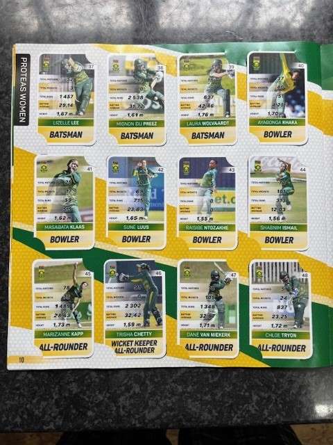Pick n Pay Super Cards - Cricket South Africa