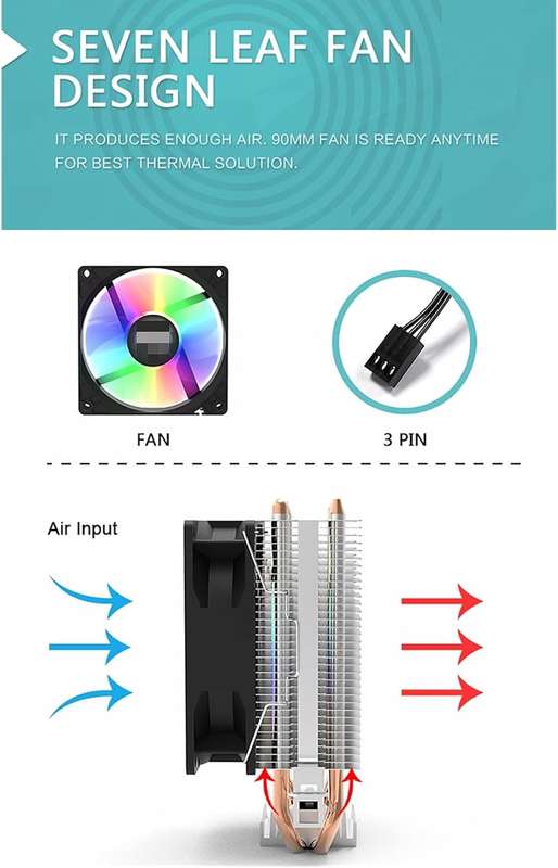 GS Cool G-200C RGB CPU Cooler