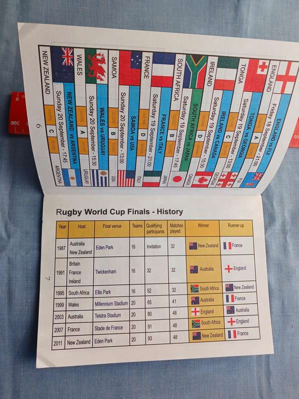 Rugby World Cup 2015 Fixtures