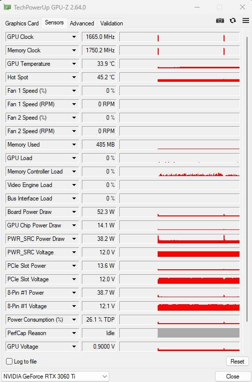 Gaming PC with aRGB, RTX3060 Ti 8Gb GPU, i5-12400 CPU, 32gb RAM, 1Tb NvMe, Win 11 & Office 2021 Pro