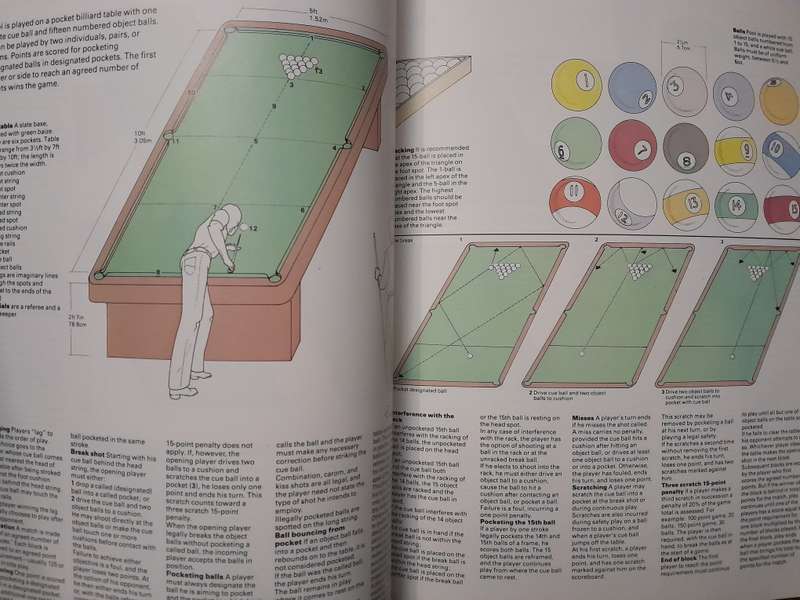 Rules of the game