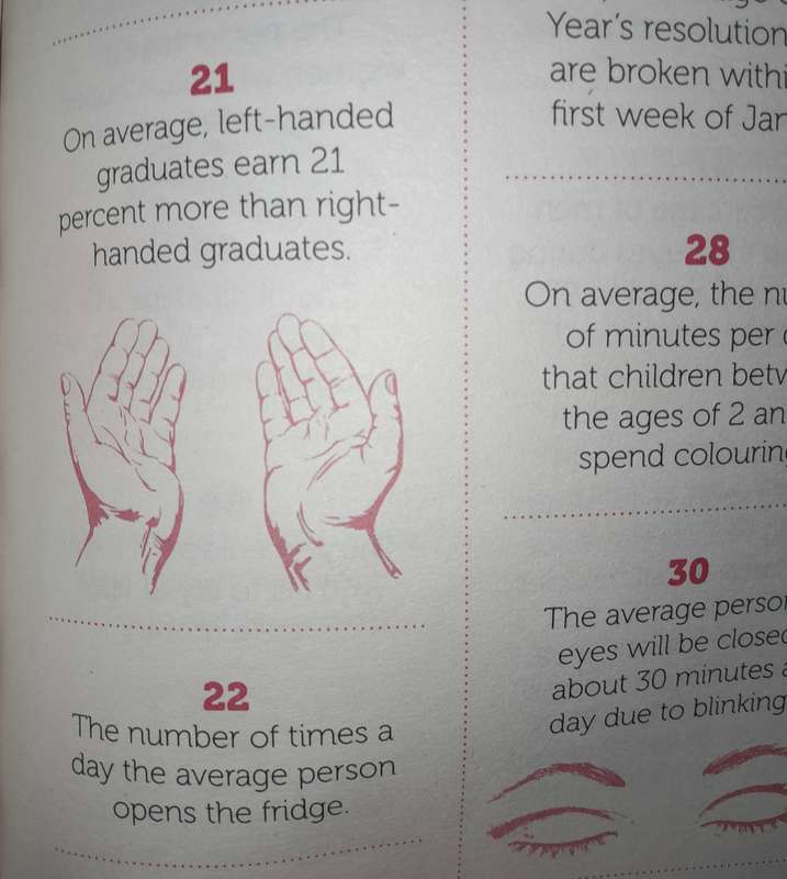 Numberland - The World in Numbers