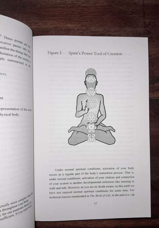 Dossier of the Ascension