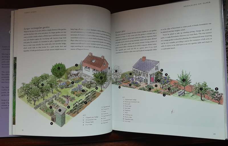 Assorted Gardening Books - set of 6
