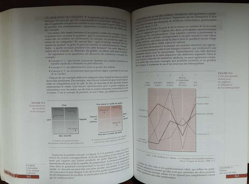 Kotler & Dubois - Marketing Management