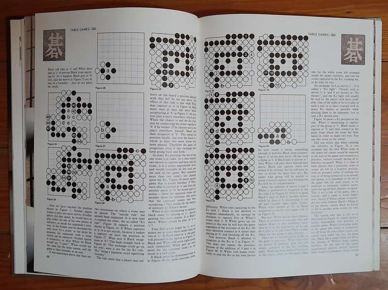 The book of Games