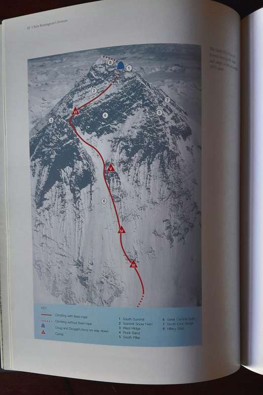 Chris Bonington's Everest